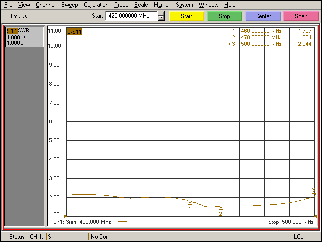 460-470MHZ׵쾀vD